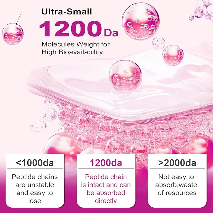 Hydrolyzed Collagen for Women Multi Collagen Peptides Complex Softgels 2000mg Collagen Supplement Type I II III V X with Hyaluronic Acid Biotin Vitamin C - Support Skin Hair Nail Health | 240 Count