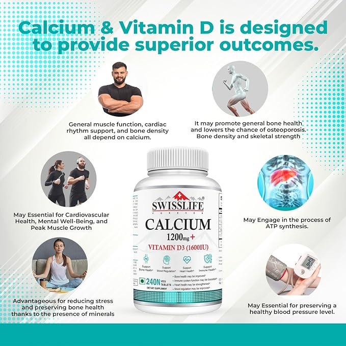 Calcium Carbonate 240 Tablets 1200mg | with Vitamin D3 1600IU| Dietary Tablets with Mineral and Vitamins Help in Bone Health, Muscle Health, Joints Health for Men & Women