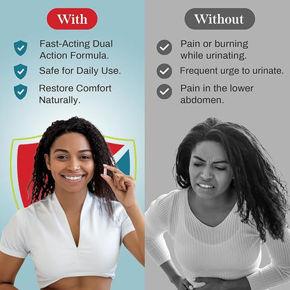 Double Action Cranberry Capsules – Urinary Tract Supplement for Women and Men, Supports Urinary Health – Experience The Benefits for Wellness and Confidence