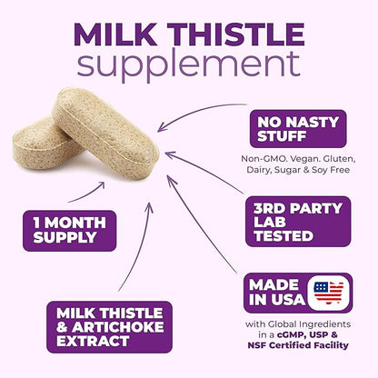 Liver Cleanse Detox & Repair Milk Thistle Supplement - Herbal Liver Support - Choline, Artichoke Extract & Chicory. Dandelion Root Supplement to Support Digestion & Promote Cellular Repair. 60 Tablets