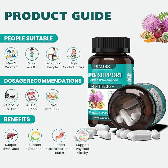 Milk Thistle Supplement - Liver Detox Cleanse Formula Herbal Liver Support with Milk Thistle, Dandelion Root, Artichoke, Turmeric, Astragalus for Liver Health, 90 Capsules-73