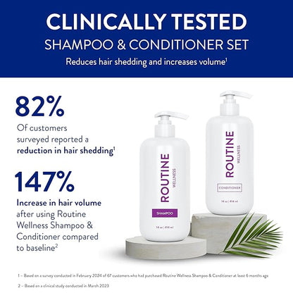 Routine Wellness Anti-Thinning Shampoo and Conditioner Set for Thinning Hair - Biotin DHT Blocker Women & Men - Color Safe Shampoo for Hair Loss & Healthier Hair - Orchid & Apricot (Pack of 2)