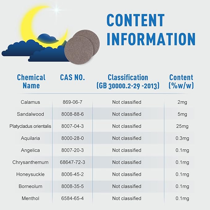 Sleep Patch Portable and Comfortable, Sleep Patches for Adults Extra Strength Wake Up Refreshed, 12 Patches