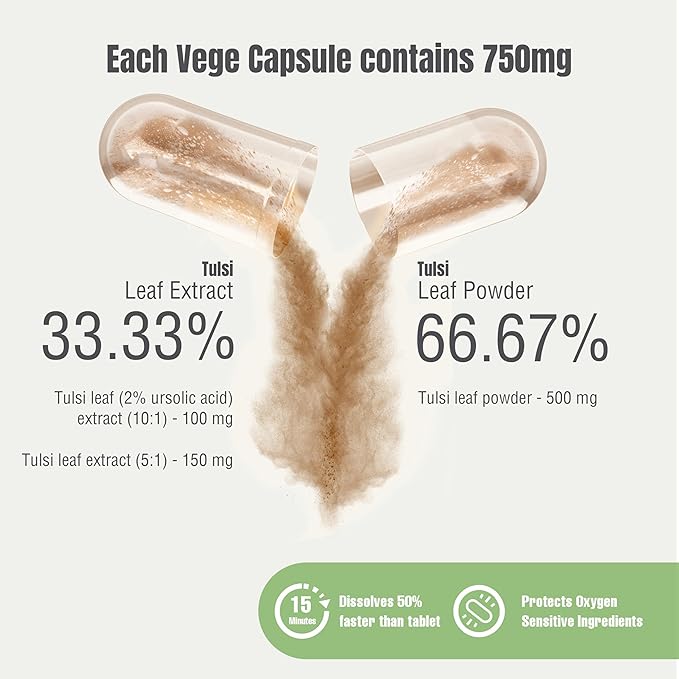 Tulsi Capsules Holy Basil Ocimum Sanctum 60 Vege Capsules 800 Mg Each