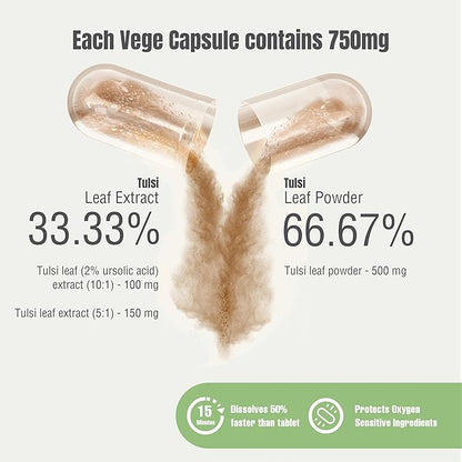 Tulsi Capsules Holy Basil Ocimum Sanctum 60 Vege Capsules 800 Mg Each