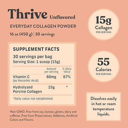 PROTIVA Thrive Collagen Powder for Women - 16 oz (450 g) Unflavored Everyday Collagen Peptide Powder Clinically Proven Safe for Pregnancy and Breastfeeding, May Help Reduce Stretch Marks
