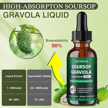 Graviola Soursop Leaf Extract Liquid - Soursop Bitters Liquid, Immune Boost, Relax, Liver and Sleep, Vegan, Sugar & Gluten Free, 98% Absorption Rate, Natural Flavor, 2 Month Supply 60ML