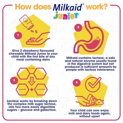 Milkaid Junior Lactase Enzyme Chewable Tablets for Lactose Intolerance | Prevents Gas, Bloating, Diarrhea in Children| Fast Acting Dairy Digestive Supplement for Kids| 60 ct (60 Tablets, Grape)
