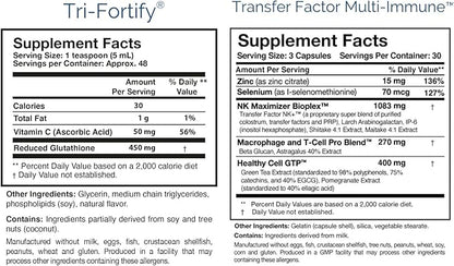 Researched Nutritionals Foundation Kit - Tri-Fortify Liposomal Glutathione (450mg) Orange, Transfer-Factor Multi Immune, ATP 360 & CytoQuel to Support Energy, Immunity, Cytokine Response & Detox