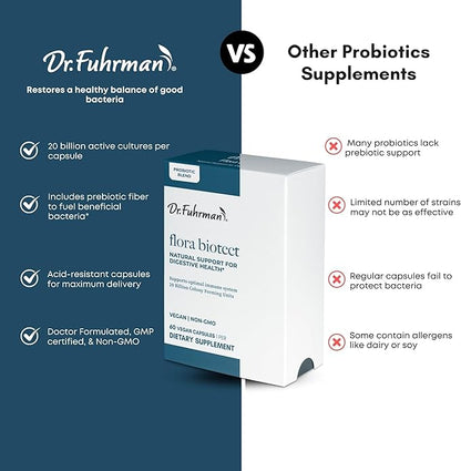 Dr. Fuhrman Flora Biotect, Probiotic, 60 Capsules