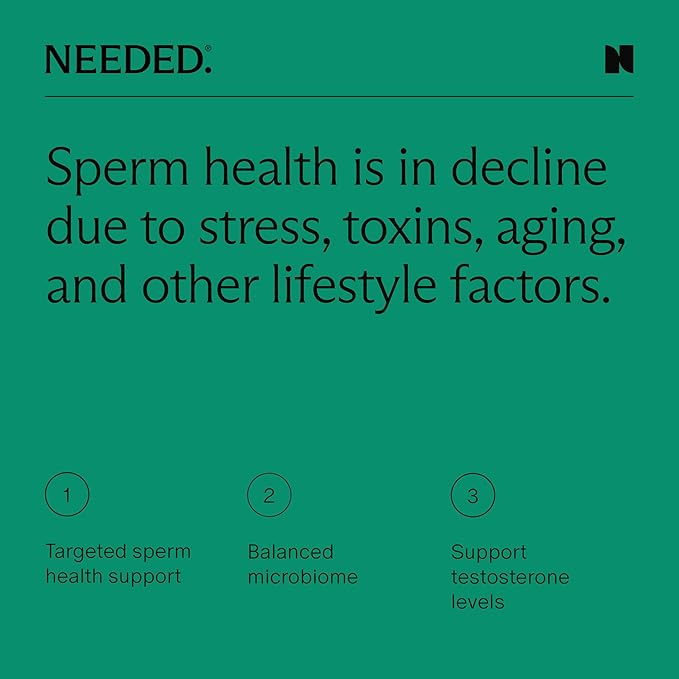 Needed. Sperm Support - Fertility Supplements for Men - Clinically Studied Botanical Ingredients for A Whole Body Approach to Male Fertility - Prenatal Vitamins - 60 Capsules, 30 Day Supply