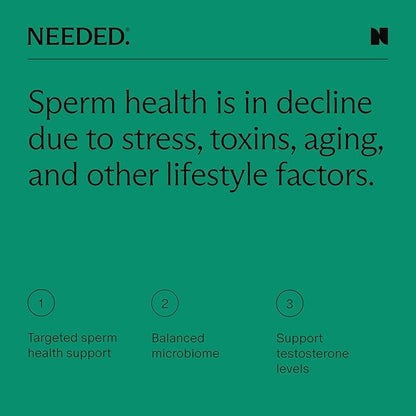 Needed. Sperm Support - Fertility Supplements for Men - Clinically Studied Botanical Ingredients for A Whole Body Approach to Male Fertility - Prenatal Vitamins - 60 Capsules, 30 Day Supply