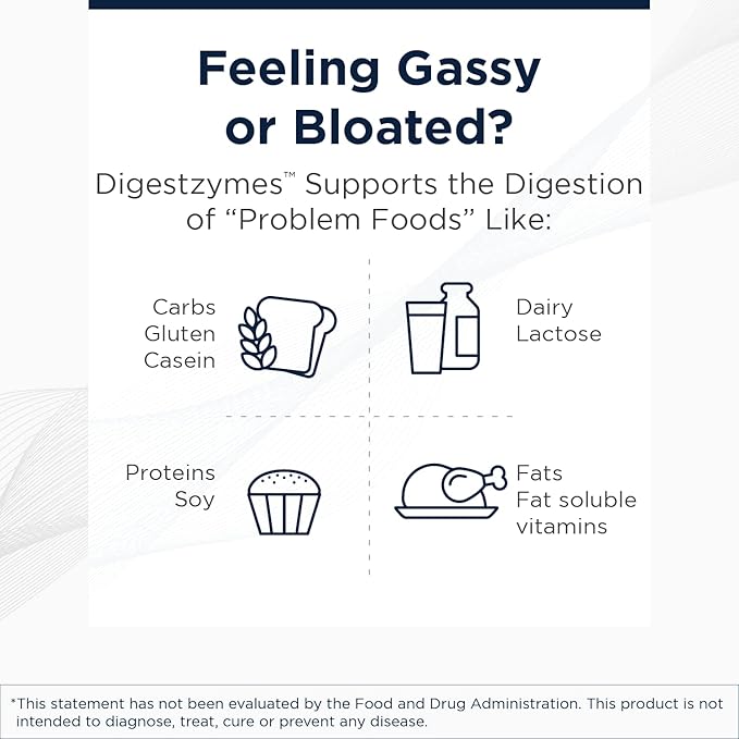 Designs for Health Digestzymes - Digestive Enzymes + Betaine Hydrochloride for Gas & Bloating Relief - Pepsin, Ox Bile, Lactase Enzyme & Lipase Enzymes for Digestion (90 Capsules)