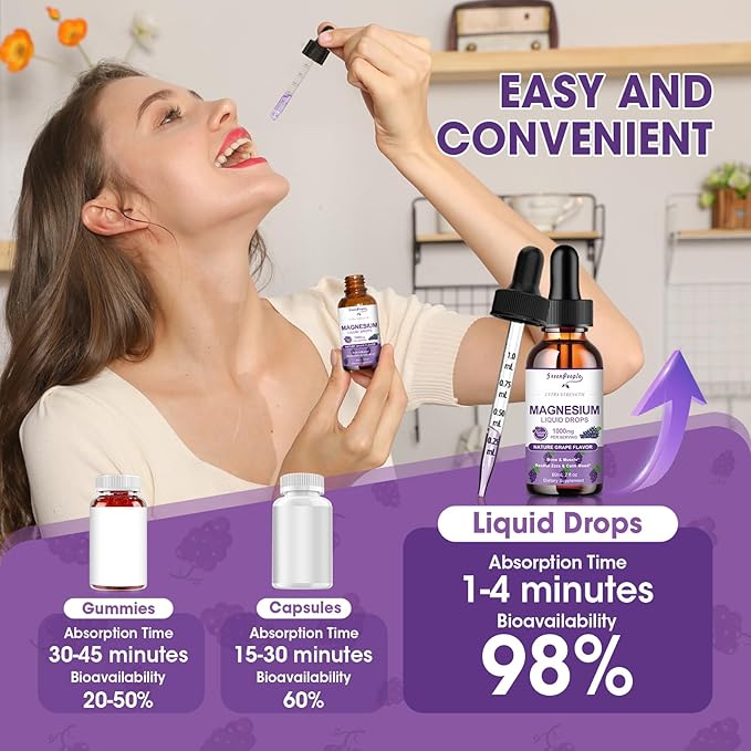 Magnesium Glycinate Liquid Drops - 1000mg 5-in-1 High Absorption Liquid Magnesium Complex with D3/K2/B6 | Fast-Acting, Bone, Muscle & Sleep | Sugar-Free Grape Flavor, 2fl Oz