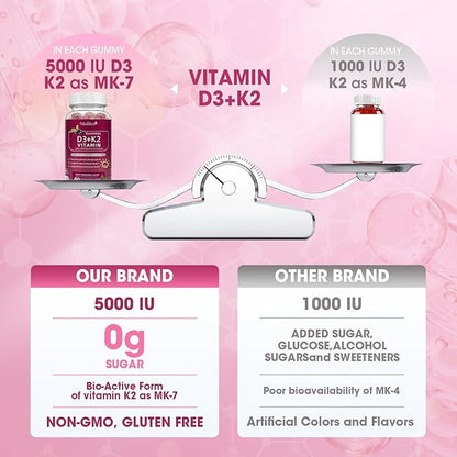 Vitamin D3 10000 IU + K2 (MK7) 200mcg w/Calcium Magnesium Zinc Elderberry & Inulin-Highly Bioavailable-Enhanced Absorption for Immune & Bone Support- K2 D3 Vitamin Supplement-Vegan Gummies