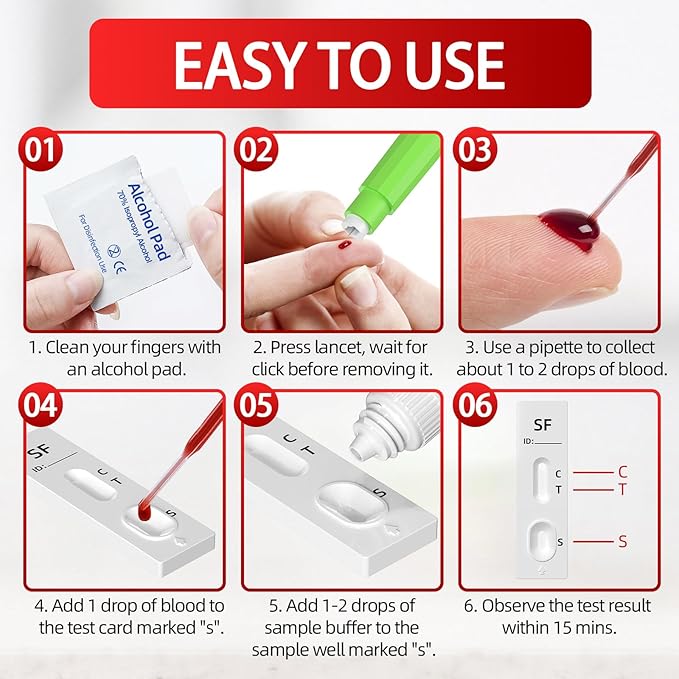 Iron Deficiency Test Kit for Home Use, Rapid & Accurate Anemia Test Kit for Adults & Children, Easy to Use & Read, 1 Test