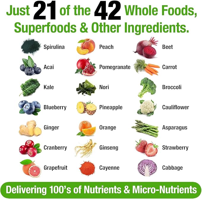 Plantvital Whole Food Multivitamin - Multivitamins with 42 Superfoods Raw Veggies and Fruits Vitamins Earth Energy Fruits and Veggies Supplement Pure Fruit and Vegetable Supplements - 90 Tablets