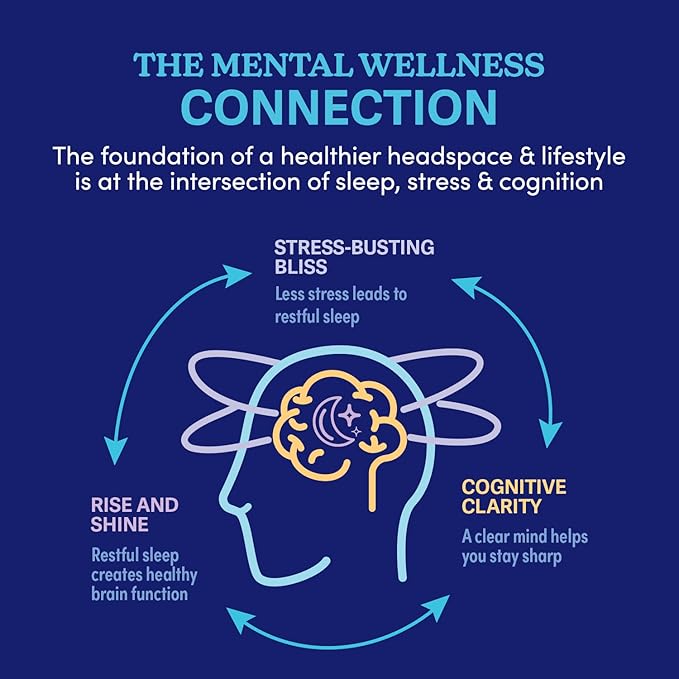 Swanson WIO™ Put on Your Thinking hat™ Brain Health, Concentration, Better Focus, Ginkgo Biloba + Neurofactor® Coffee Fruit, Vegan, Non-GMO, Mental Wellness, 30 Veggie Capsules (30-Day Supply)