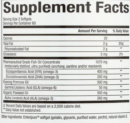 WomenSense by Natural Factors, RxOmega-3 Fish Oil, Supports a Healthy Heart and Joints with Primrose Oil, Omega-3 DHA and EPA, Gluten Free, 120 softgels (60 servings)