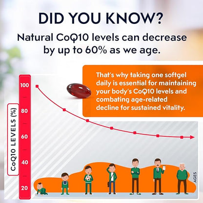 Premium CoQ10 200mg Softgels, Coenzyme Q10 Supplement with Enhanced Absorption, Antioxidant Formula for Heart Health, Energy Production & Healthy Aging, Non-GMO, 100 Count