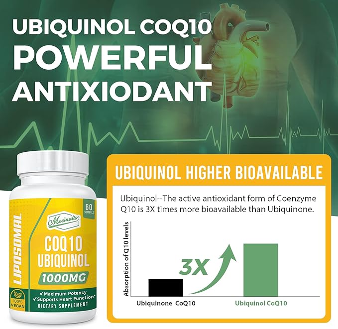 1000mg Liposomal CoQ10 Softgels | Better Absorption CoQ10 Ubiquinol Supplement | Heart Function & Energy Production | Active Antioxidant Form of Vegan Coenzyme Q10 | Non-GMO | 120 Softgels