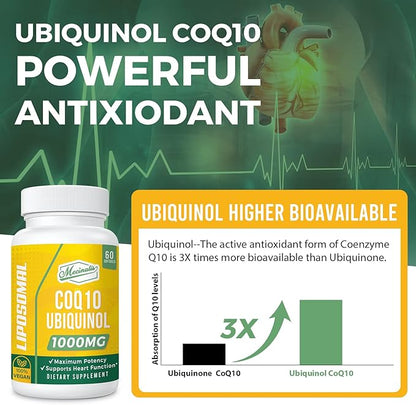 1000mg Liposomal CoQ10 Softgels | Better Absorption CoQ10 Ubiquinol Supplement | Heart Function & Energy Production | Active Antioxidant Form of Vegan Coenzyme Q10 | Non-GMO | 120 Softgels