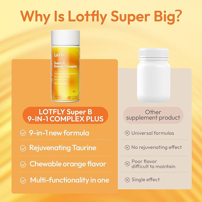 Super B Energy Complex with Taurine B12 Methylcobalamin and Folic Acid Methylated B Vitamins Supports Energy Metabolism & Nervous System Health - Vitamin B Complex for Men & Women - 180 Servings