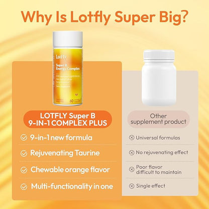 Super B Energy Complex with Taurine B12 Methylcobalamin and Folic Acid Methylated B Vitamins Supports Energy Metabolism & Nervous System Health - Vitamin B Complex for Men & Women - 180 Servings
