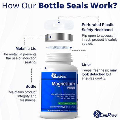 CanPrev Magnesium Malate, 120 Veg Caps, 120-Day Supply, 180mg Elemental Magnesium & 540mg Malic Acid, Vegan & Non-GMO, Supports Relaxation, Energy, Muscle Function, Bone Strength & Overall Well-Being