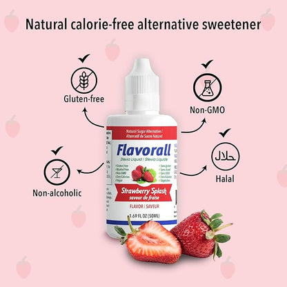 Aloe Vera & Wheatgrass Juice with Flavorall: USDA Certified Aloe Juice Shots - 30-Day Supply for Gut Detox, Immunity & Clear Skin, 75%-25% Highly Potent Concentration (Strawberry)