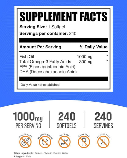 BulkSupplements.com Fish Oil 1000mg Softgels - Fish Oil Supplements, Omega 3 Supplements - Gluten Free, 1 Softgel per Serving, 240 Count (Pack of 1)
