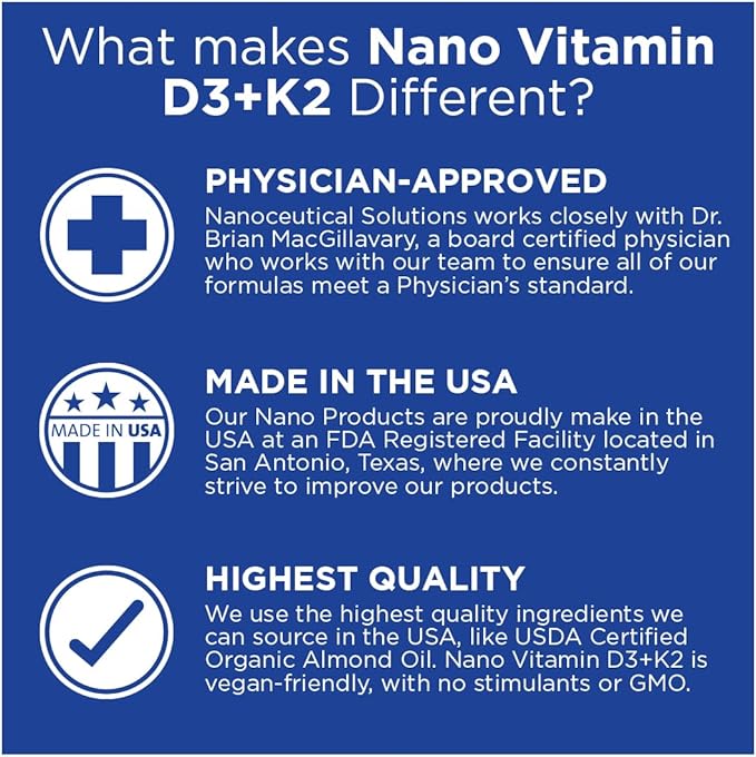 Nano Vitamin D3+K2 Nanosized Liquid Particles | Rapid Absorption | 5000 IU Potent Formulation - 1Fl Oz | Non-GMO, Gluten Free | Supports Bone, Joint, Heart & Immune Health