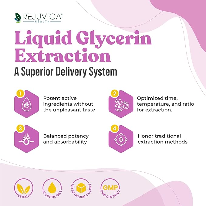 Balanced Femme Natural PMS and Menopause Support for Hot Flashes with Black Cohosh - All-Herbal Liquid Blend