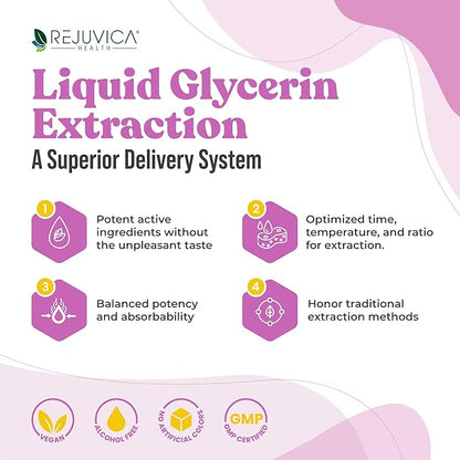 Balanced Femme Natural PMS and Menopause Support for Hot Flashes with Black Cohosh - All-Herbal Liquid Blend