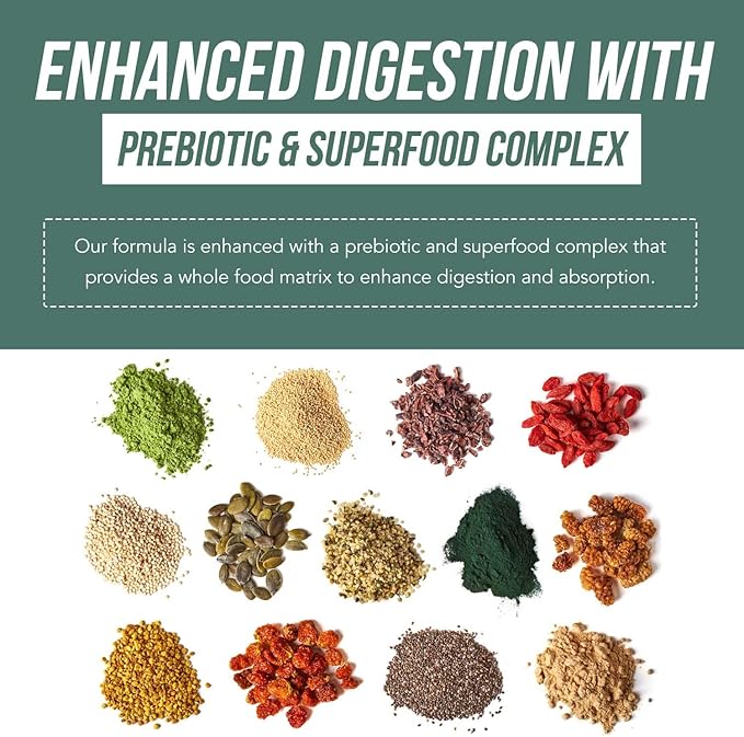 Organic Vitamin D3 5,000 IU - 100% Whole Food & Plant-Based Cholecalciferol Form, 100% Vegan Vitamin D - Enhanced with Prebiotic & Superfood Complex – Organic, Vegan, GMO & Gluten Free (60 Capsules)