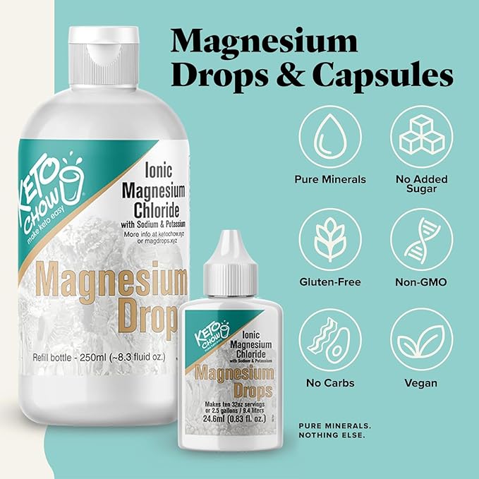 Keto Chow - Magnesium Capsules Supplement - 206mg Ionic Magnesium Chloride w/Sodium, Potassium, Electrolytes - Vegan, Sugar & Gluten Free - 240 Count