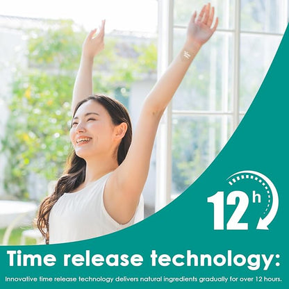 The Friendly Patch - Relax & Let Go with Ashwagandha, Gaba & Gotu Kola - Formerly known as Zen Patches 8 pack