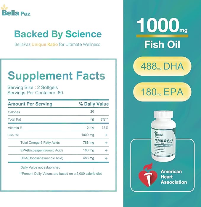 Omega 3 FishOil Supplements - 1000mg Fish Oil 788 mg Omega-3 Fatty Acid Burpless, 488 DHA & 180 EPA for Muscle Bone Heart Brain Support and Health, Supplements for Men and Women, 120 Softgels