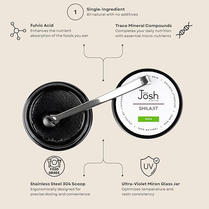 Pure Himalayan Shilajit Resin | High Potency Natural Supplement for Men | Boosts Energy, Focus & Mood | Fulvic Acid & 85+ Trace Minerals | Third-Party Lab Tested | 30 Servings