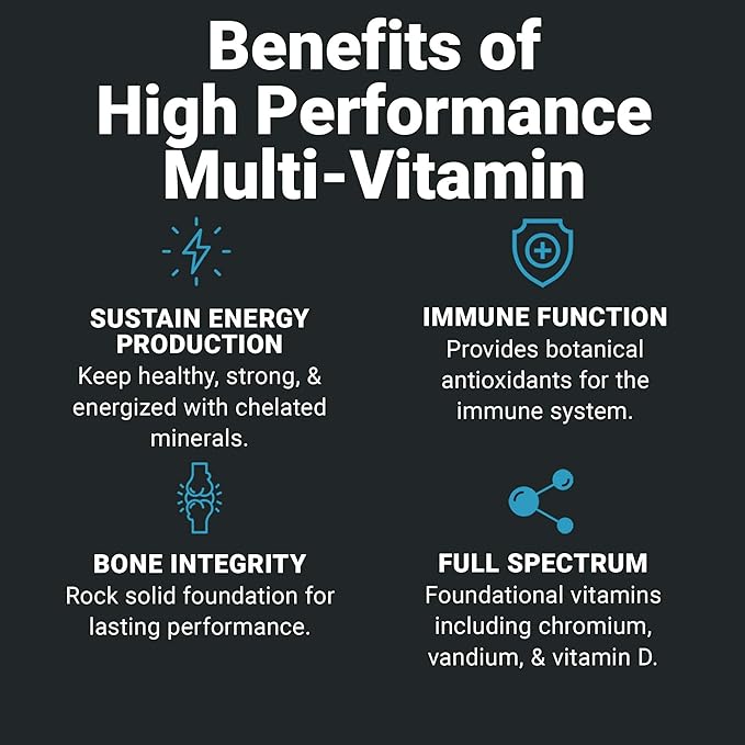 Wilderness Athlete - High Performance Multi Vitamin | Daily Multivitamin for Men & Women - Adult Vitamins Supplement with Chromium and Vanadium - Men's & Women's Multivitamin