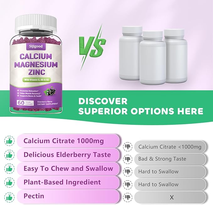2 Pack Calcium Magnesium Zinc Gummies with Vitamin C D3 K2, Calcium Gummies for Bone, Muscle, Calm & Zzz Support, High Absorption Formula with Magnesium Zinc Potassium, Elderberry Flavored 120 Cts