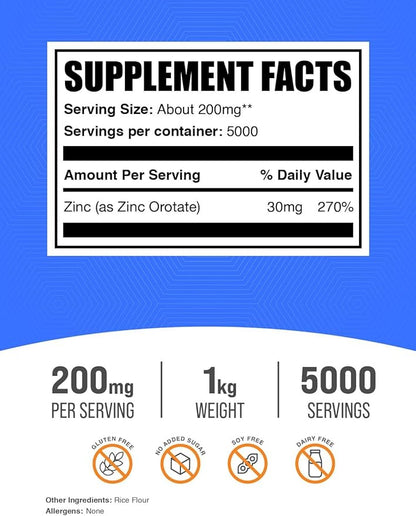 BulkSupplements.com Zinc Orotate Powder - Zinc Minerals Supplement, for Immune Support - Gluten Free, 200mg per Serving, 1kg (2.2 lbs) (Pack of 1)