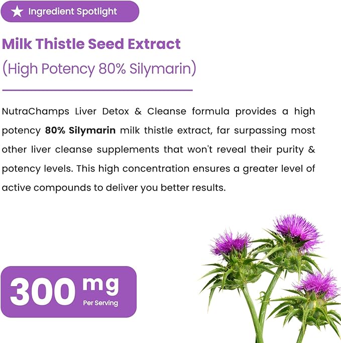 NutraChamps Liver Cleanse Detox & Repair Formula, 20+ Herbs: Milk Thistle Extract with Silymarin, Artichoke, Dandelion, Chicory Root Powder, Liver Support Pills Supplement, 60 Capsules