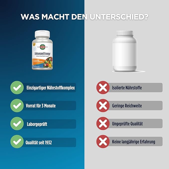 KAL Enhanced Energy Iron Free Tablets, 90 Count