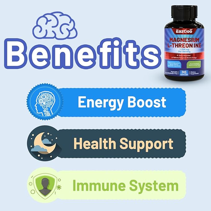 Magnesium L-Threonine 1900mg Supplement | High Absorption Mineral Magnesium Capsules for Bone & Muscle Support | 90 Counts Premium Bioavailable Formula