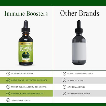 Go Nutrients Immune Booster – Liquid Herbal Support with Echinacea, Goldenseal & Usnea - 7 in 1 Enhancing Defense for Adults & Kids | 2 oz Tincture (48 Servings) for Natural Defense & Wellness