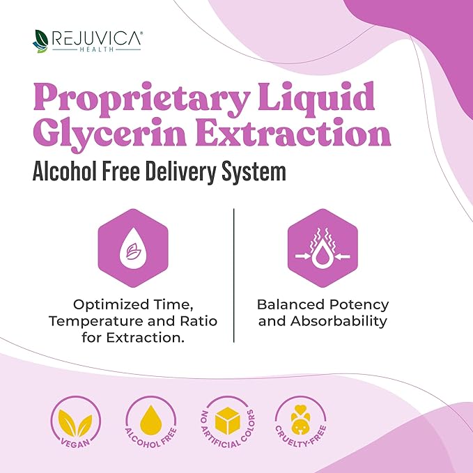 Balanced Femme Natural PMS and Menopause Support for Hot Flashes with Black Cohosh - All-Herbal Liquid Blend