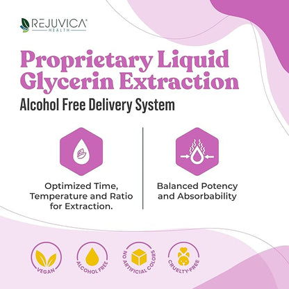 Balanced Femme Natural PMS and Menopause Support for Hot Flashes with Black Cohosh - All-Herbal Liquid Blend