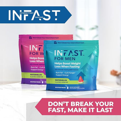 Real Ketones Intermittent Fasting Drink Mix Bundle for Weight Loss Support Raspberry Lemon Shift Electrolytes & Intermittent Fasting Electrolytes for Men with BHB Exogenous Ketones (30 Count Each)