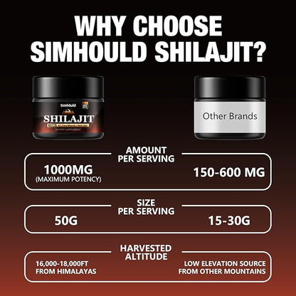 1Pack 1000MG Pure Himalayan Shilajit Resin, with 85+ Trace Minerals,fulvic Acid, Digestive and Immune Supplement, Supports Focus and Energy, High Potency for Men & Women,Vegan, Non-GMO